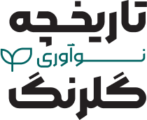 innivationhistory logo